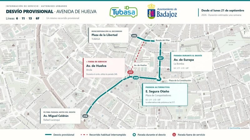 Las obras de la avenida de Huelva supondrán una modificación temporal de la circulación en sentido hacia la Plaza de la Libertad